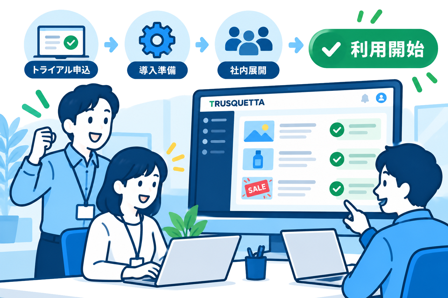 利用開始